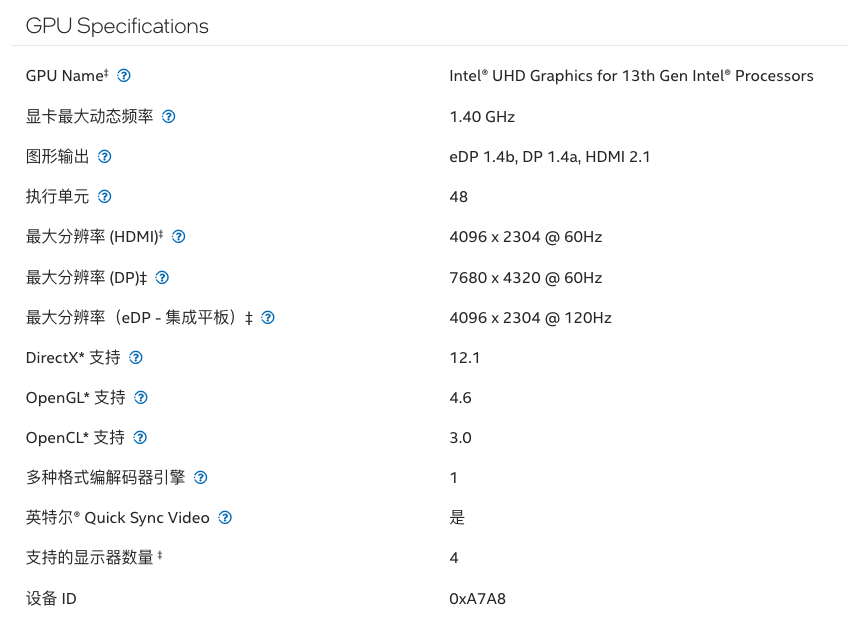 大学生高性价比之选 华硕无畏16酷睿版到手仅3839元